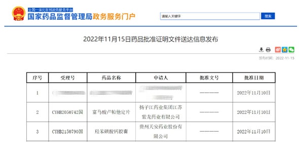 晶易動(dòng)態(tài) | 富馬酸盧帕他定片、羥苯磺酸鈣膠囊兩項(xiàng)目同日獲批過(guò)評(píng)！